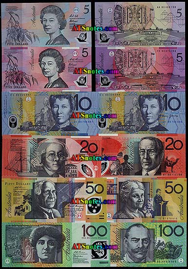 Australia paper money catalog and Australian currency history