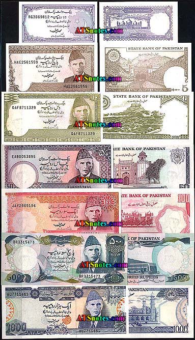 Pakistani Currency Images